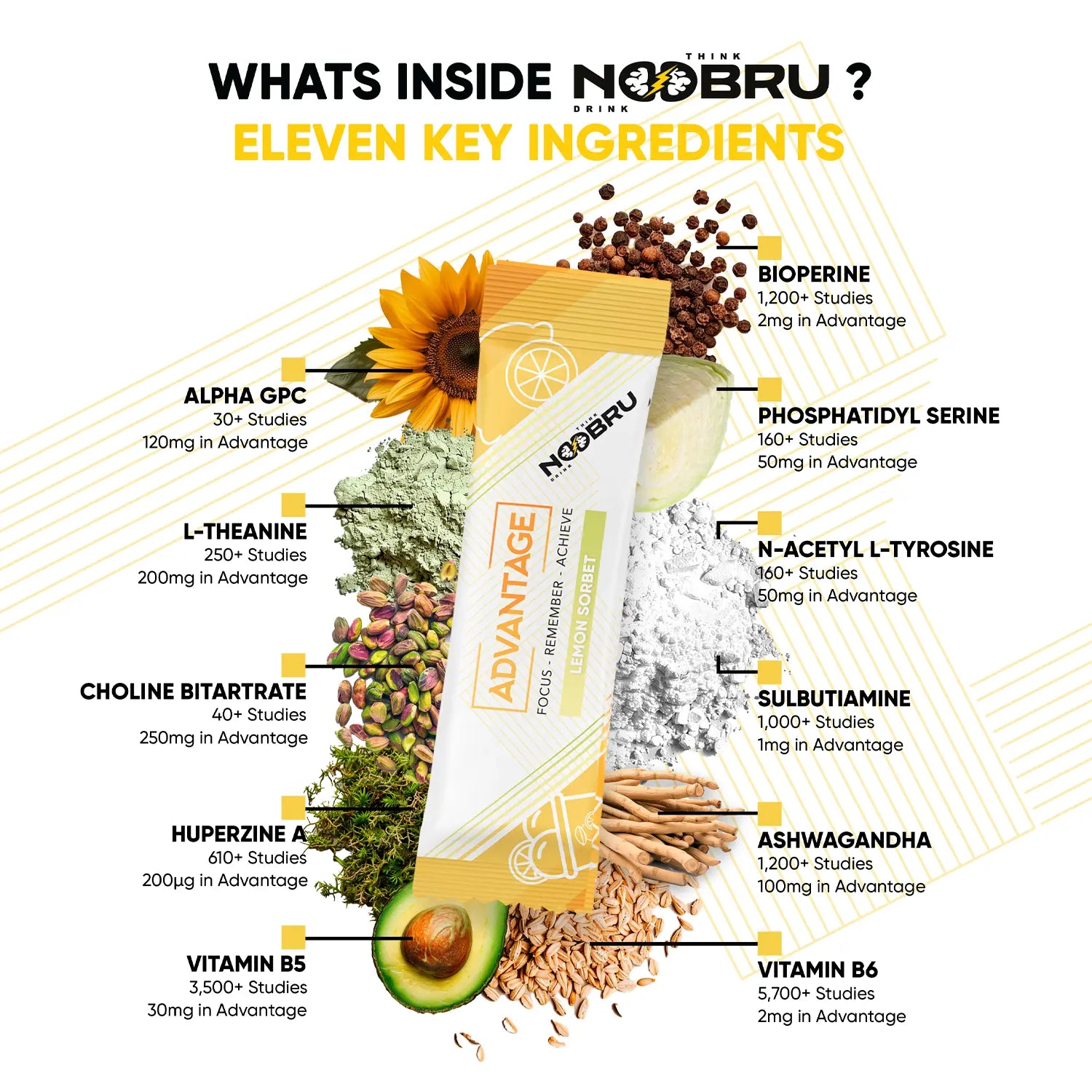 Noobru™ Advantage - Lemon Sorbet - Pre-Sale