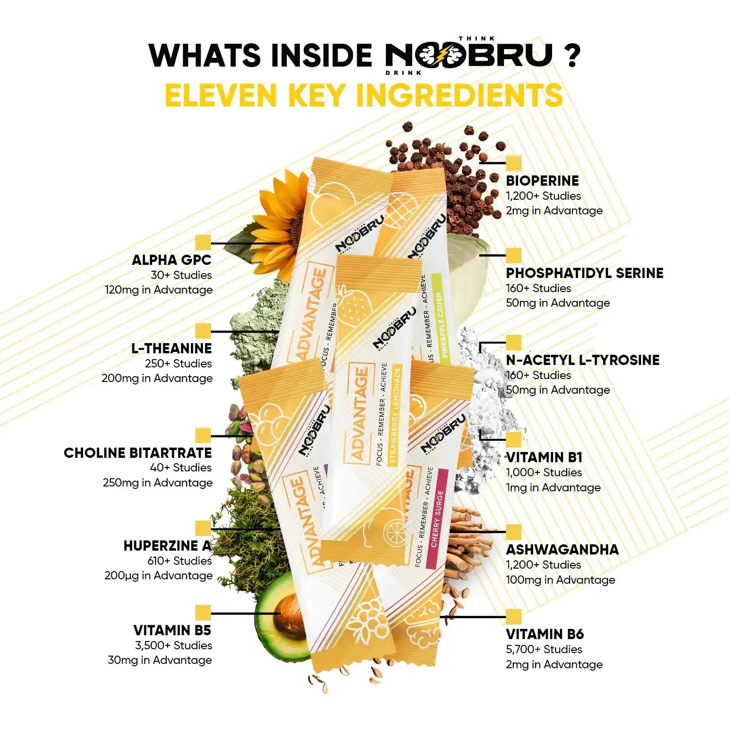 Noobru™ Advantage - Discovery Pack