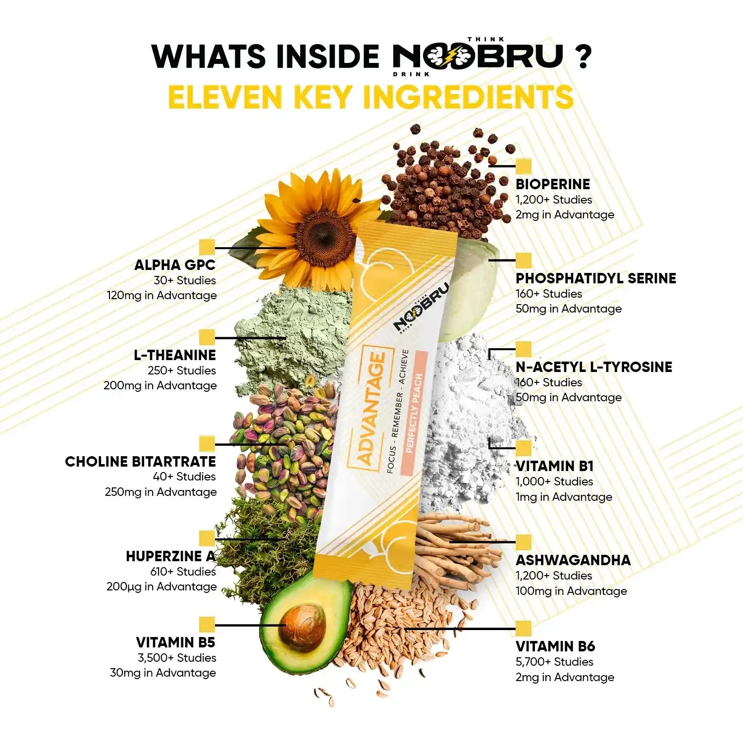 Noobru™ Advantage Perfectly Peach - Subscribe & Save