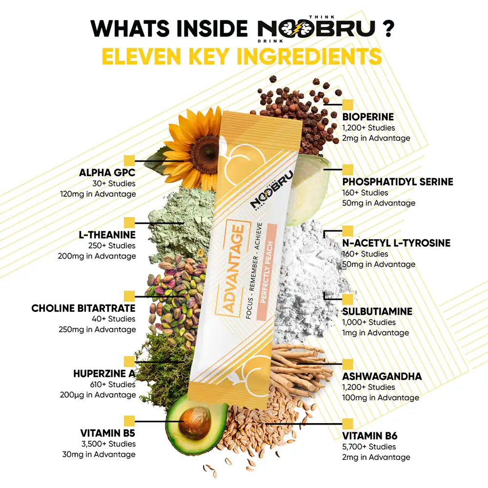 đ Noobru⢠Advantage Cricket - Perfectly Peach