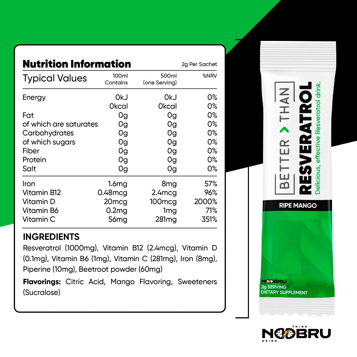 Noobru™ - Better Than - Resveratrol