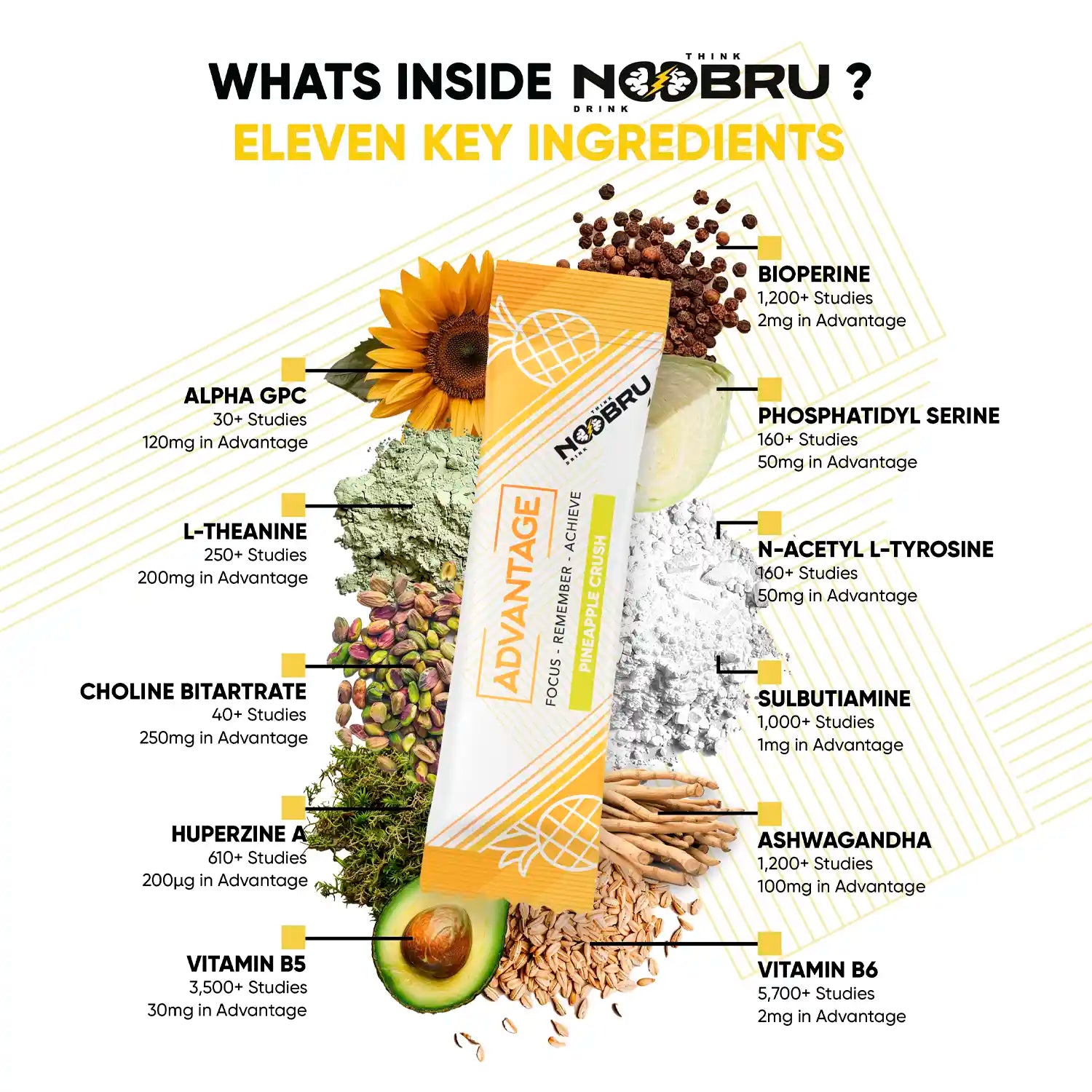 Noobru™ Advantage - Pineapple Crush