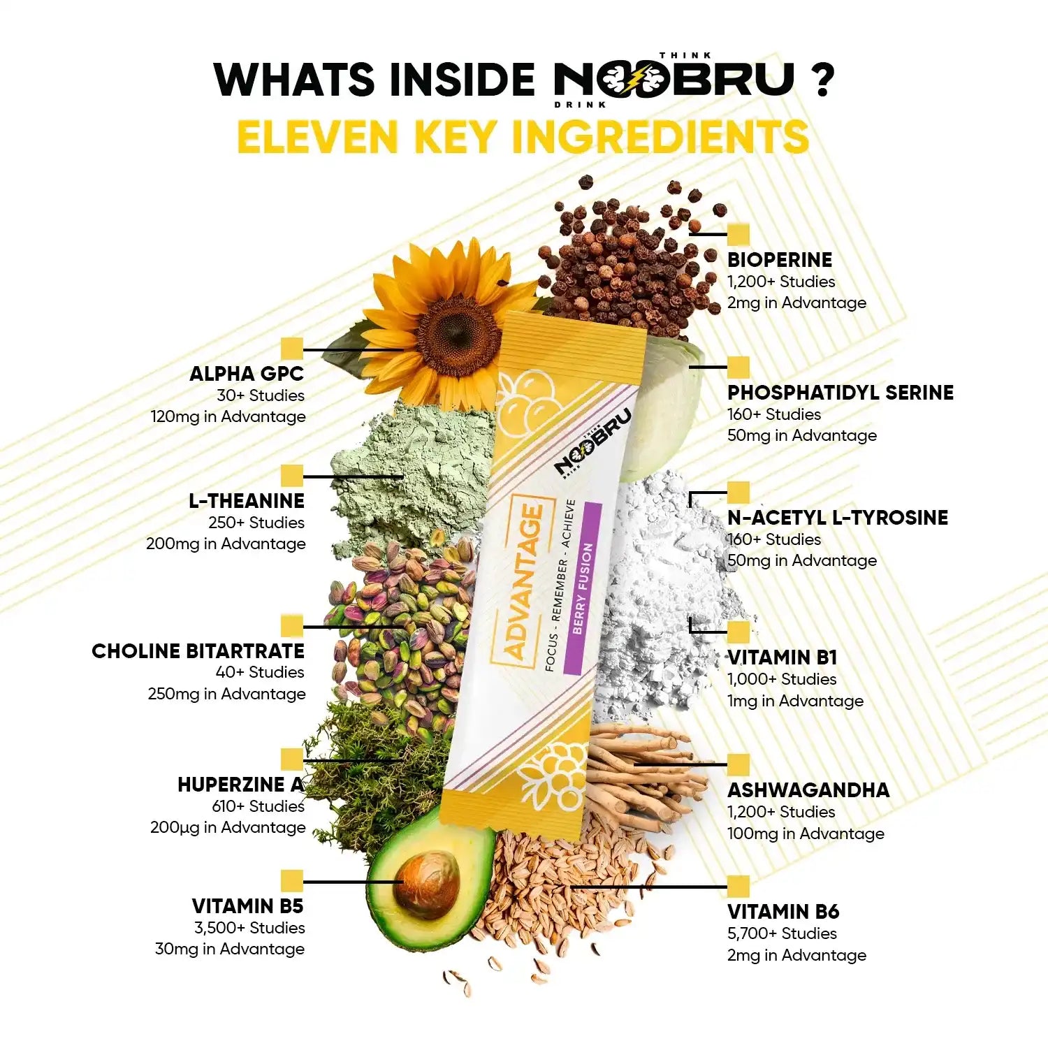 Noobru™ Advantage - Berry Fusion
