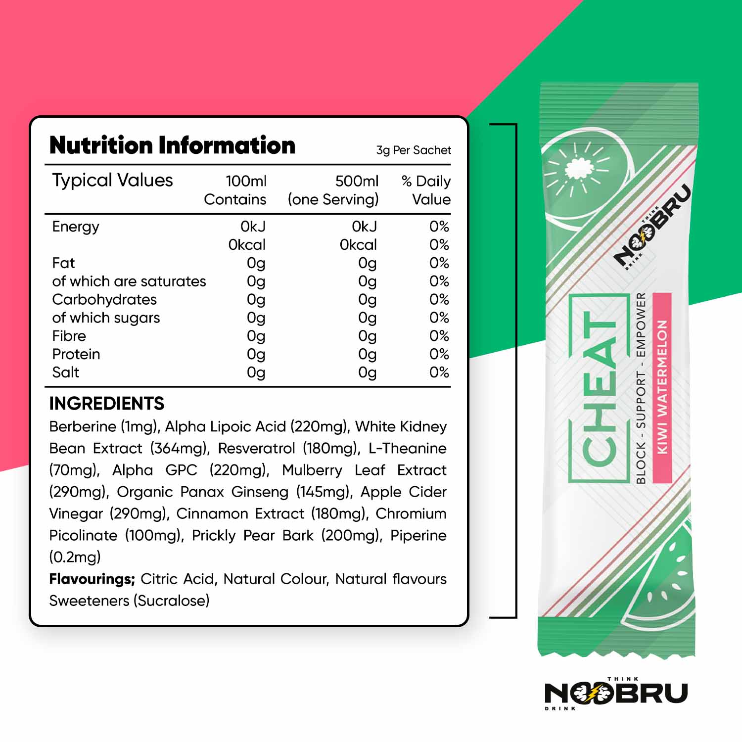 Noobru™ Cheat - Kiwi Watermelon