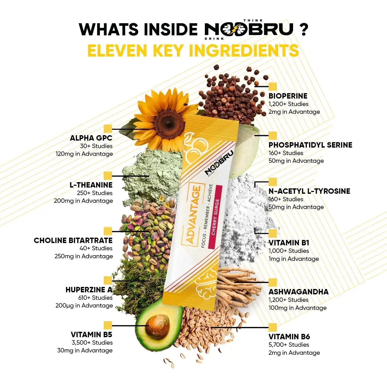 Noobru™ Advantage - Cherry Surge