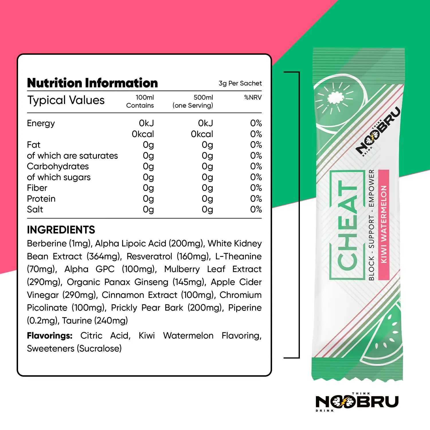 Noobru™ Cheat - Kiwi Watermelon