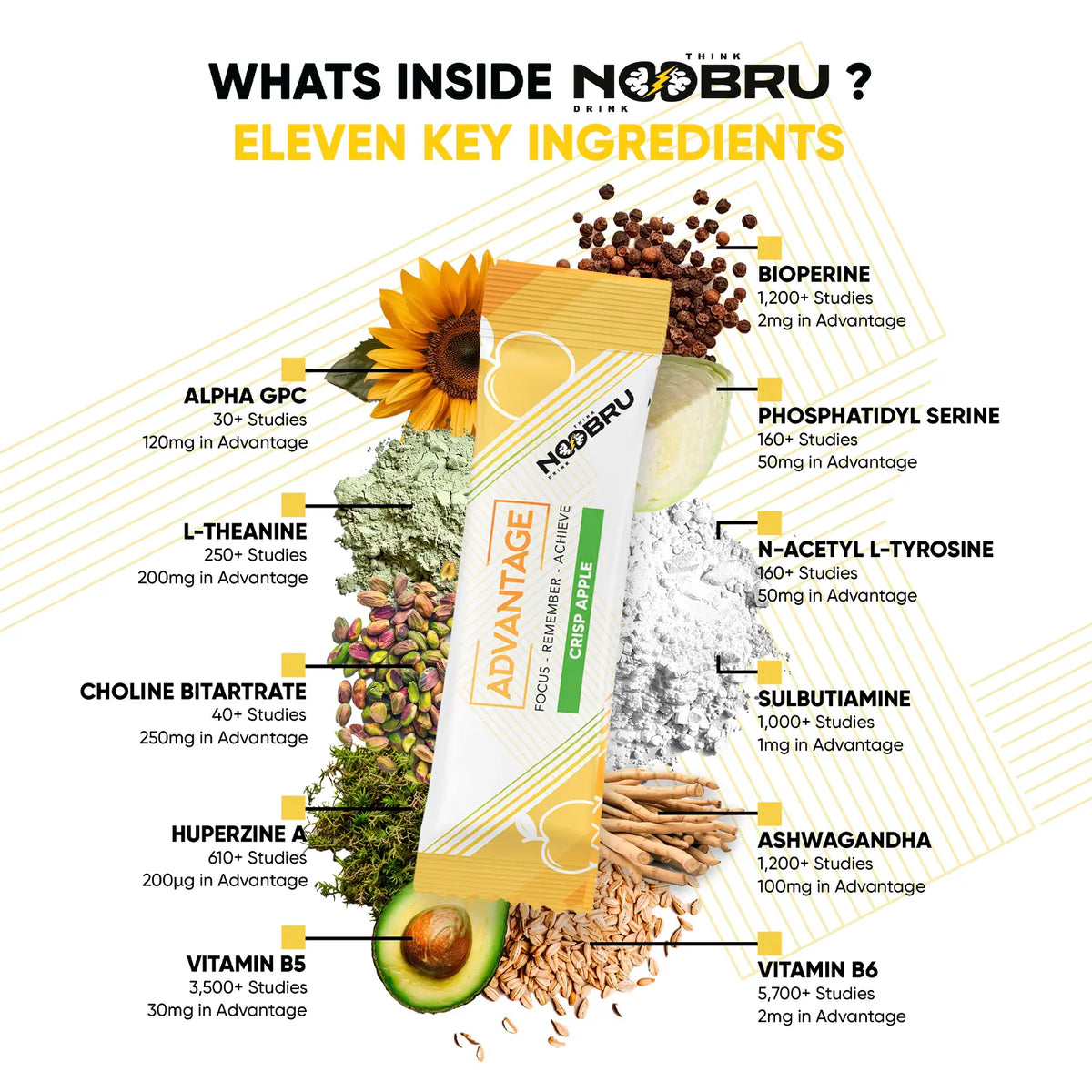 Noobru™ Advantage - Crisp Apple