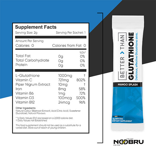 Noobru™ - Better Than - Glutathione